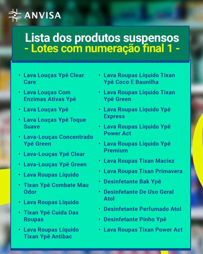 produtos ype anvisa
